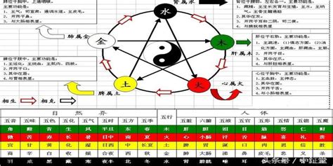 八字 辛金|八字十天干之辛金解析：特性、命运与五行关系深度剖析